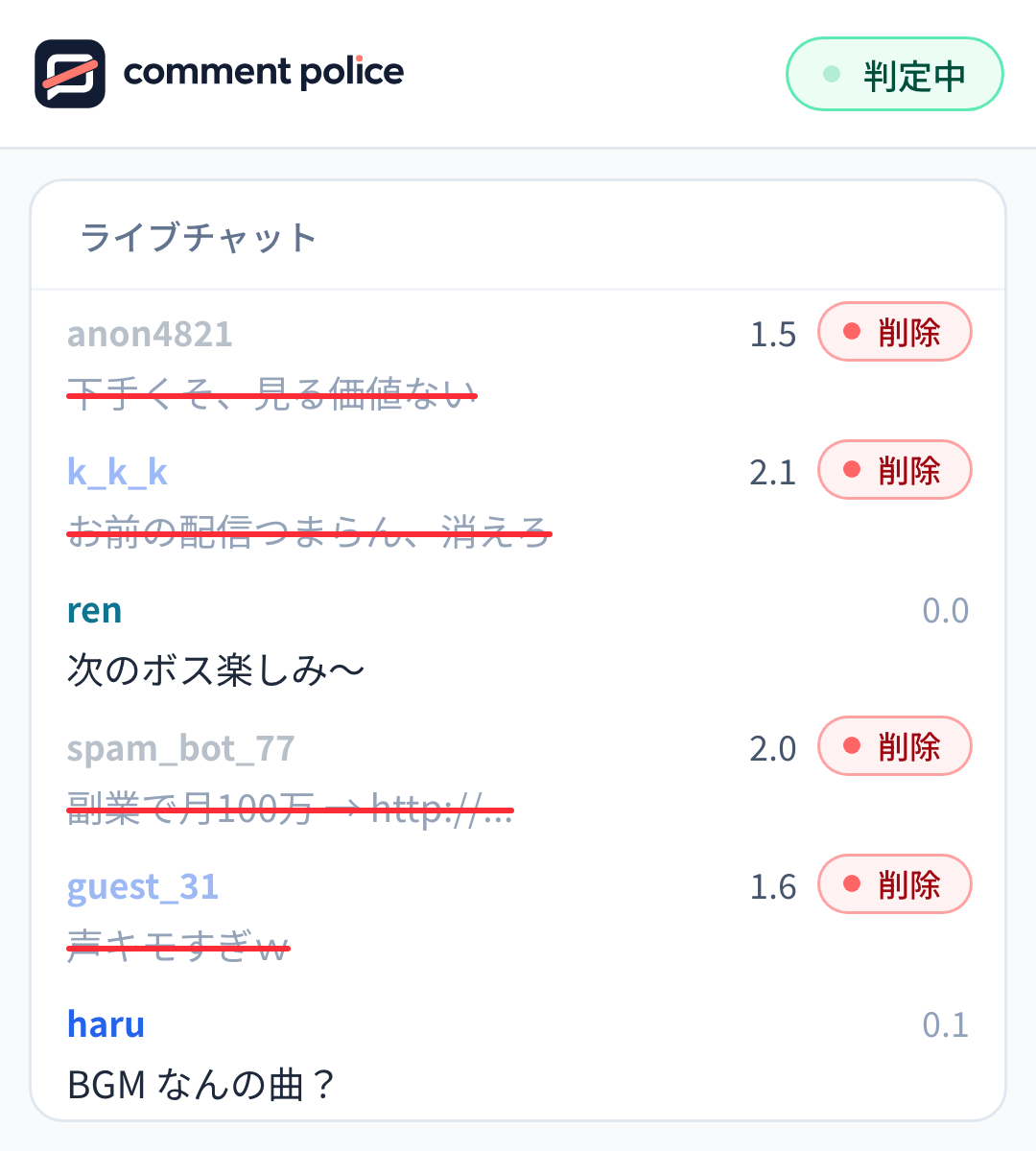 管理画面の見本。チャットにコメントが届くたびに深刻度が付き、不適切なものは削除される。迷ったものは承認待ちに入り、配信者が「問題なし」か「削除」を選ぶ